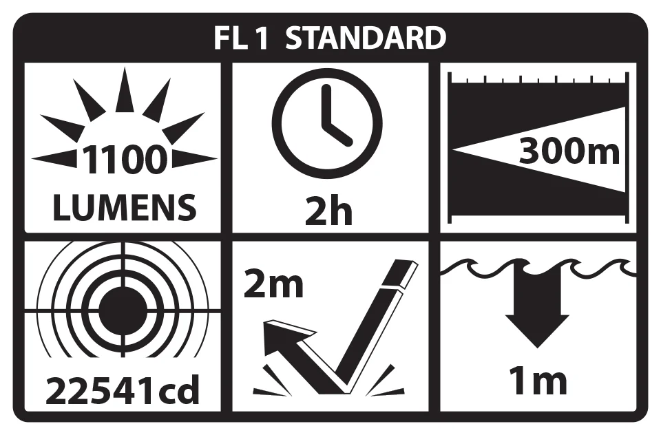 LGL-160: Full Size Long Gun Light Kit - Image 4