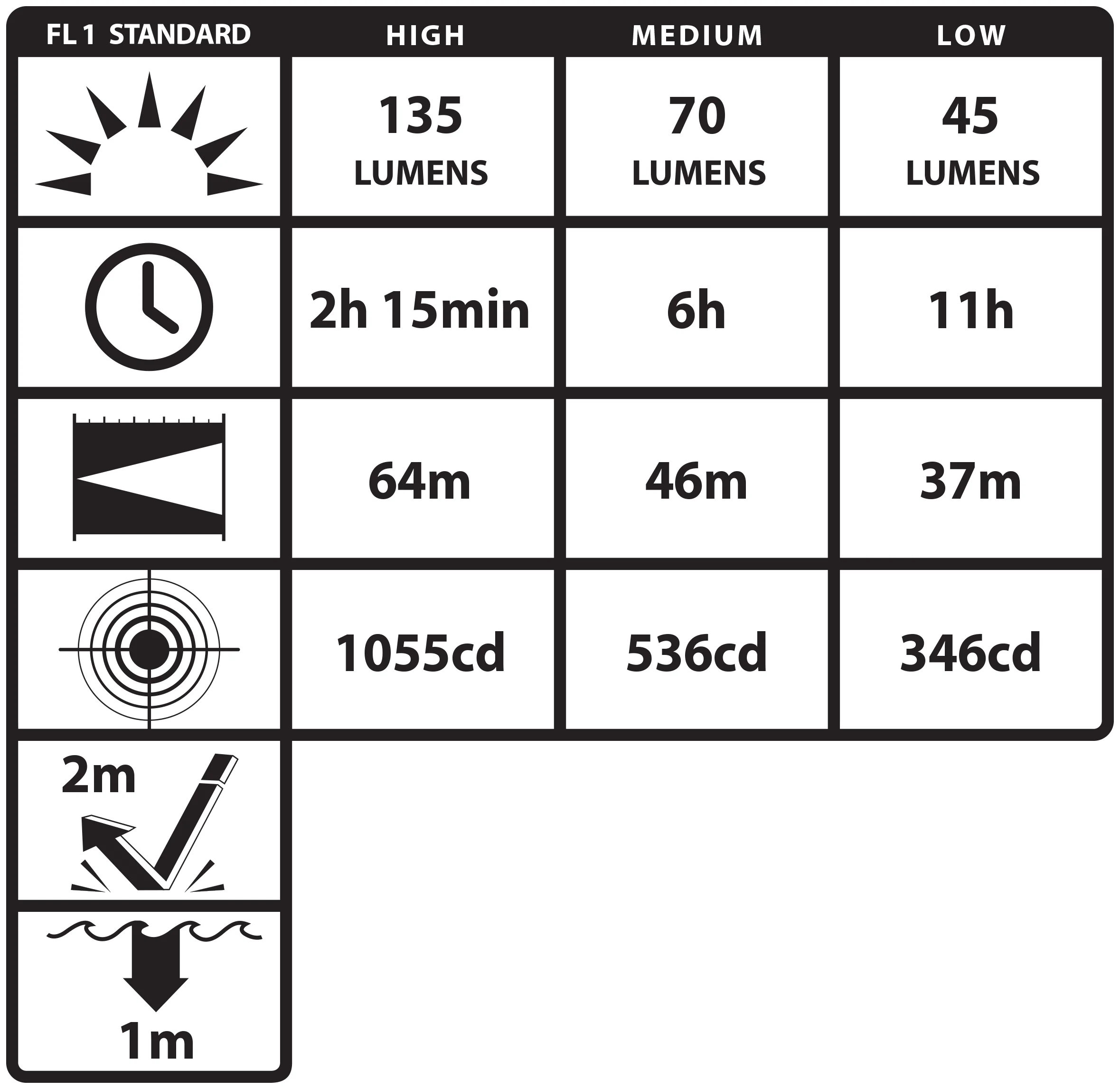 MT-200: Mini-TAC Pro - 2 AAA - Image 3