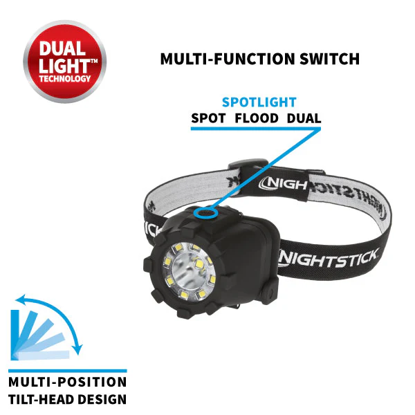 NSP-4604B: Dual-Light Headlamp - Image 9