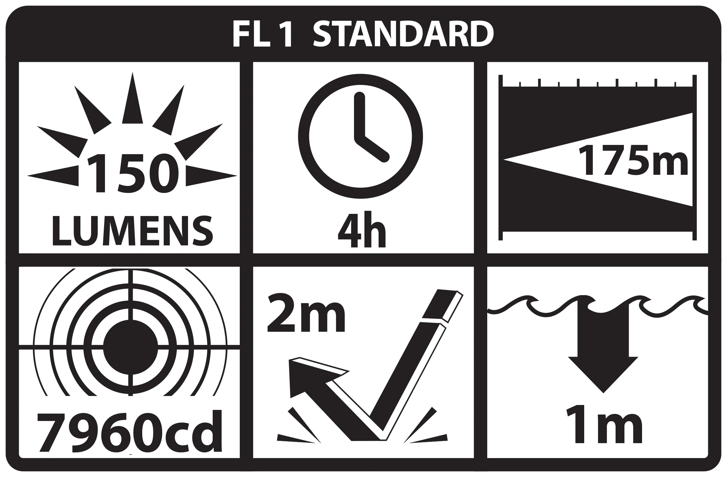 NSP-4606B: Dual-Light Headlamp - Image 10