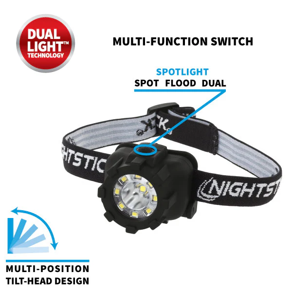 NSP-4606B: Dual-Light Headlamp - Image 11