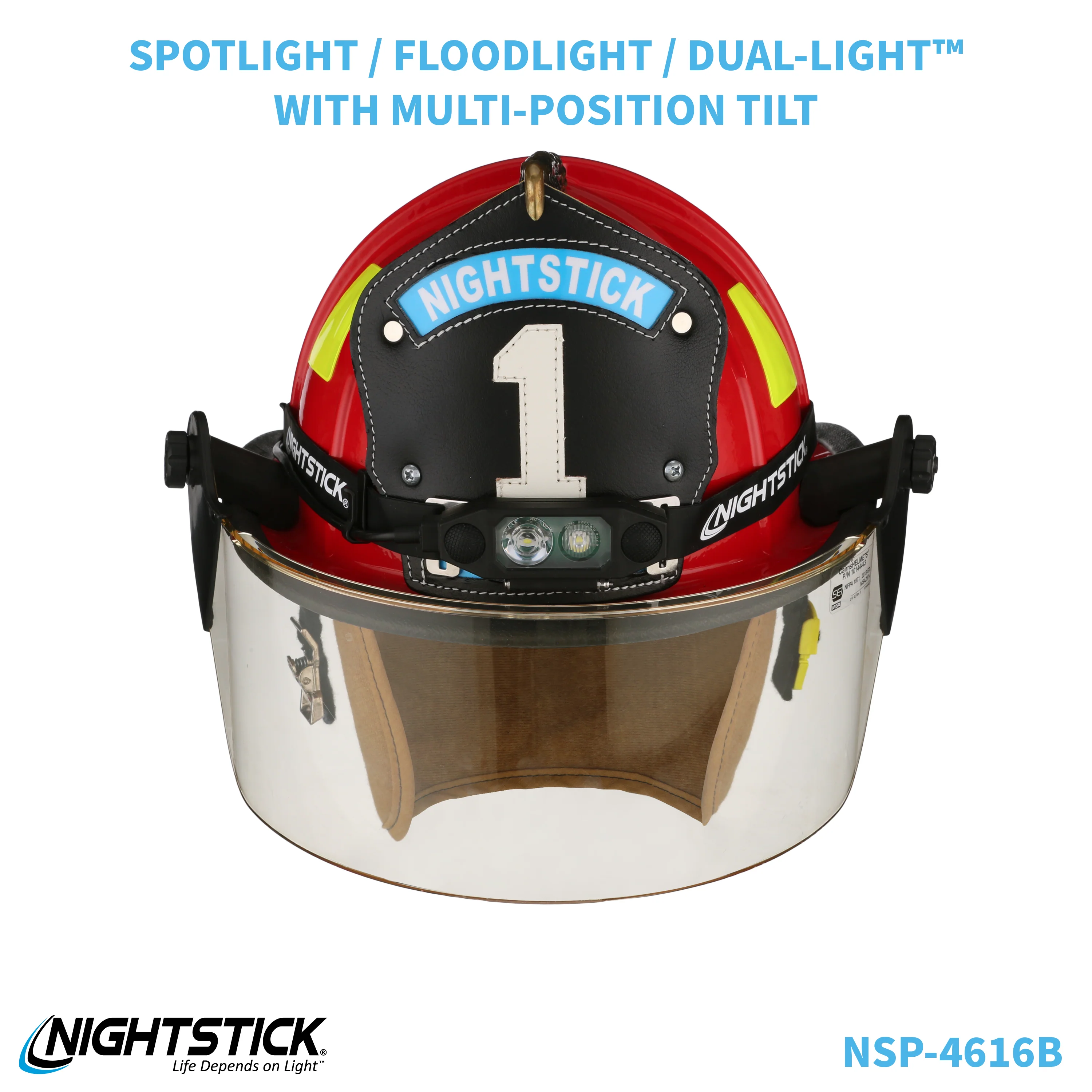 NSP-4616B: Low-Profile Dual-Light Headlamp - Image 48