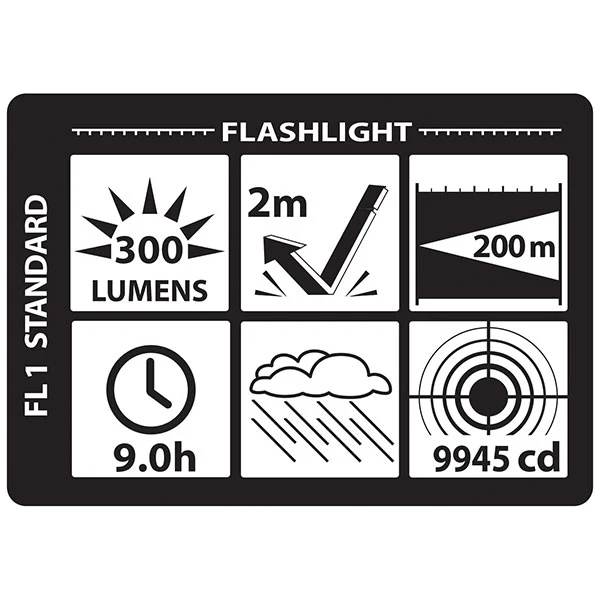 NSR-9854E: Polymer Full-Size Dual-Light - Rechargeable - Image 2