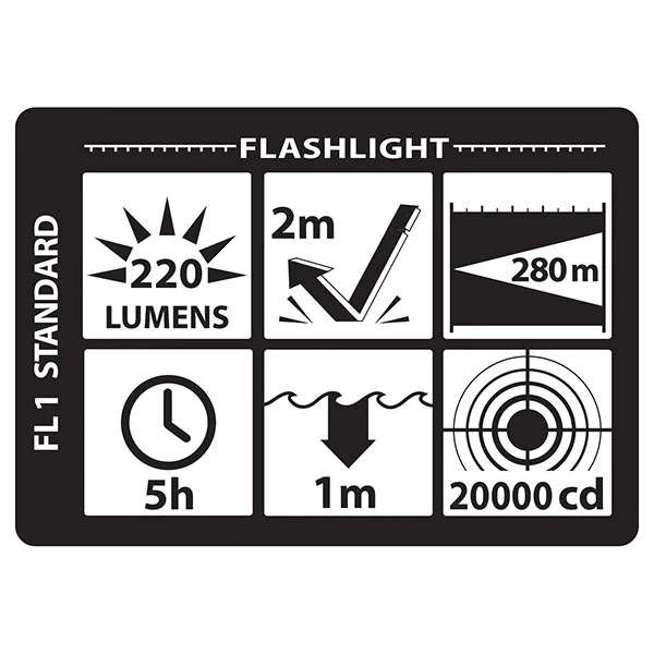 NSR-9914LB: Polymer Duty/Personal-Size Dual-Light - Rechargeable - Image 2