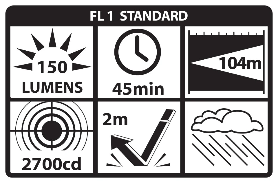 TSM-11W: Weapon Light for Glock® G42/43/43X/48 - Image 4