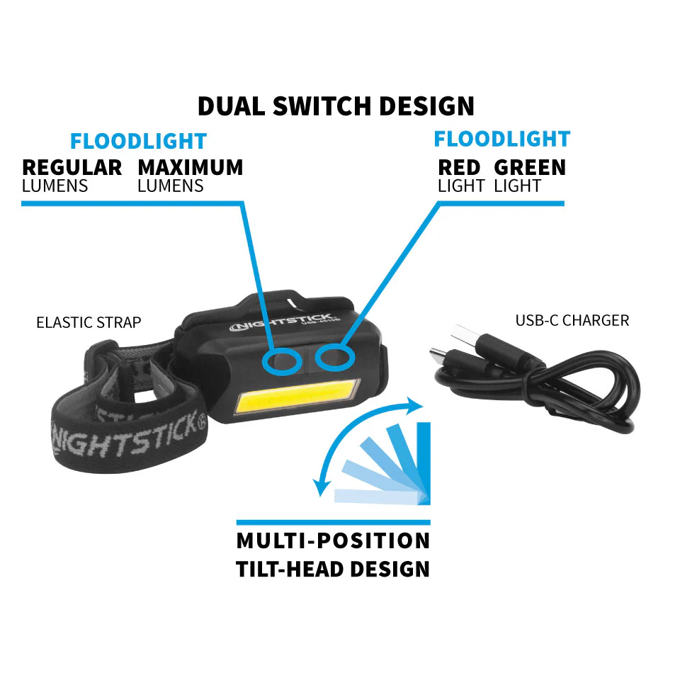 USB-4510B: Multi-Flood USB Headlamp - Image 2