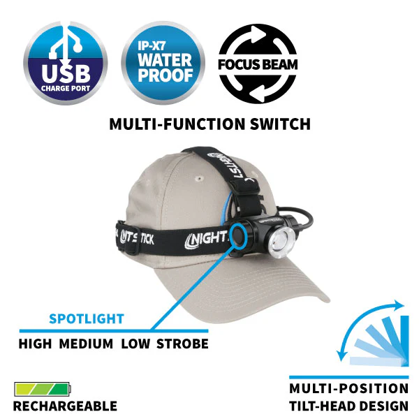 USB-4708B: Adjustable Beam Headlamp – USB Rechargeable - Image 5