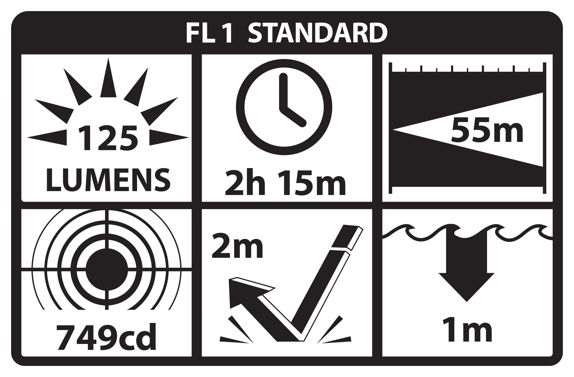 VM-5411GX: IS Penlight w/Mount (8 Pack - Vendible) - Image 4