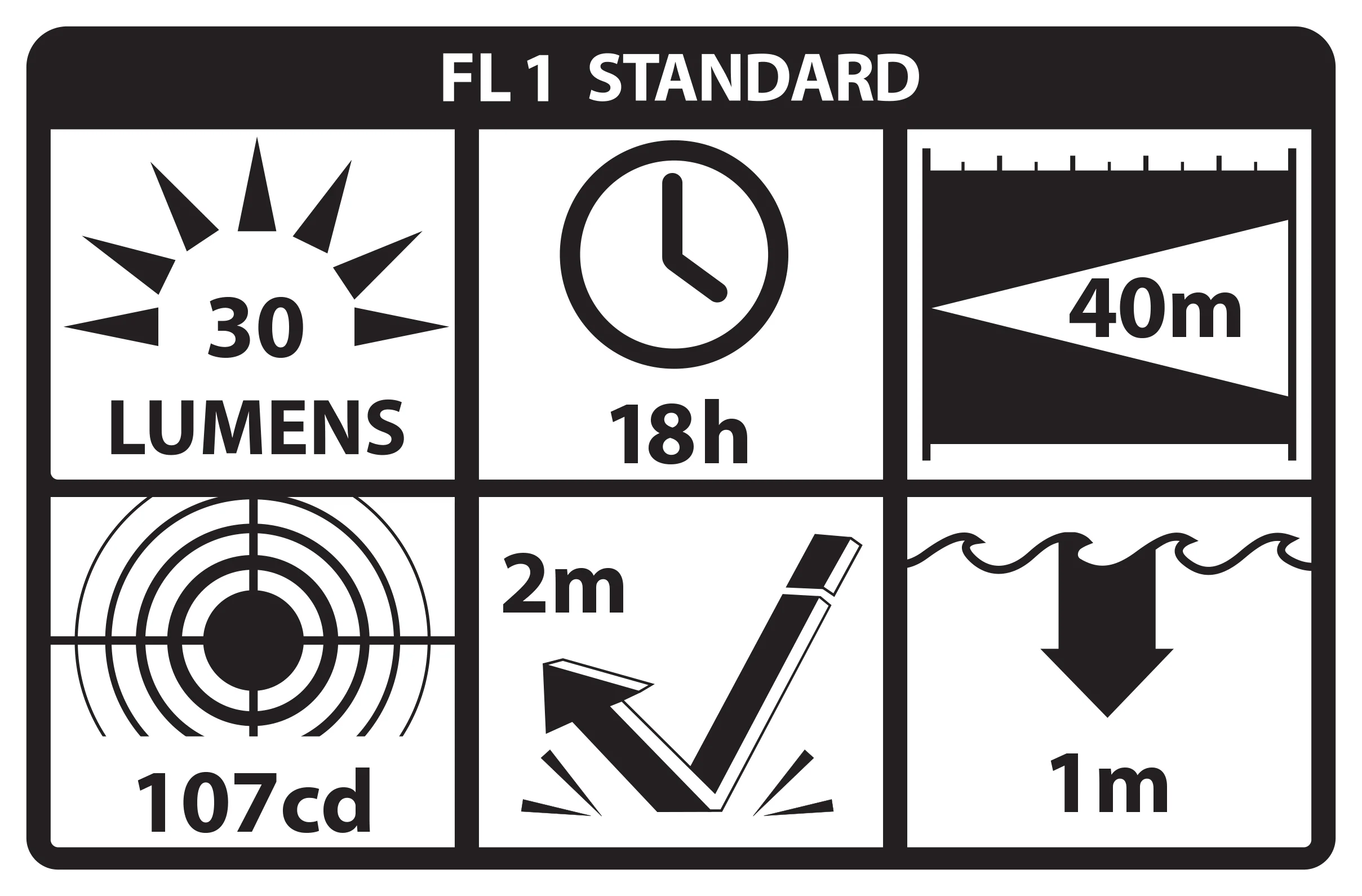 XPP-5410G: [Zone 0] IS Permissible Penlight - Image 3