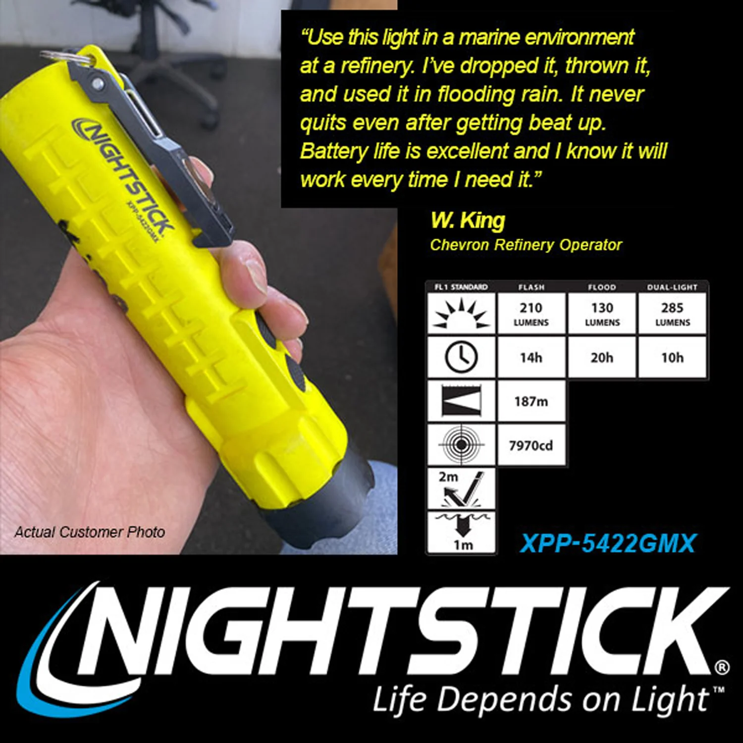 XPP-5422GMX: [UL-913] IS Dual-Light Flashlight w/Dual Magnets - Image 18