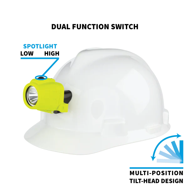 XPP-5450GC: IS Dual-Function Headlamp with Hard Hat Clip - Image 2